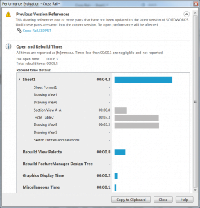 Performance Evaluation Report